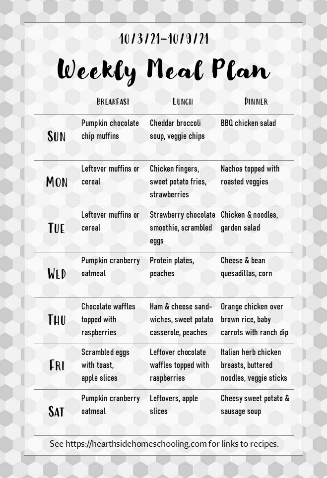 Weekly Meal Plan for 10/3/21-10/9/21